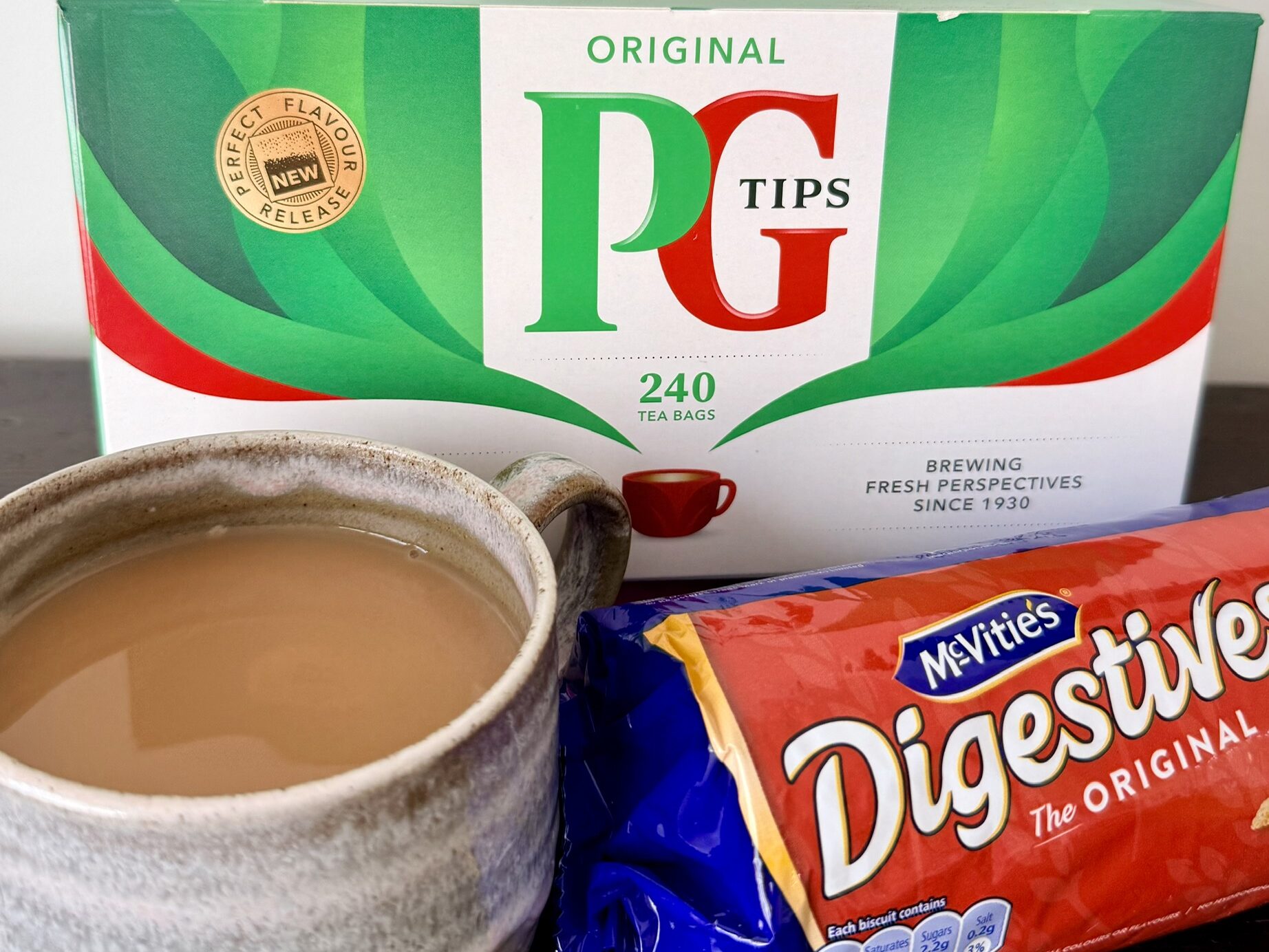 12 Signs You're Secretly British π¬π§ (Even If You Live in America) img 5280